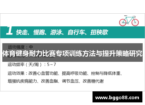 体育健身耐力比赛专项训练方法与提升策略研究