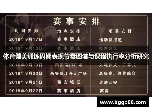 体育健美训练周期表现节奏图谱与课程执行率分析研究